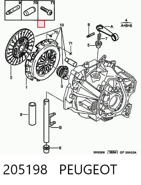 205198 Peugeot/Citroen Embrague motor