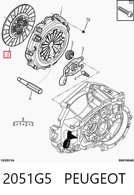 2051G5 Peugeot/Citroen
