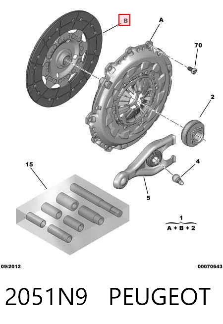 Comprar Kit de embrague Citroen Jumpy II  a bajo precio