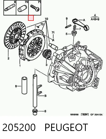 205200 Peugeot/Citroen Embrague motor