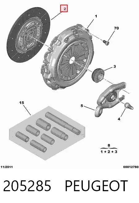 Kit de embrague PEUGEOT 205285