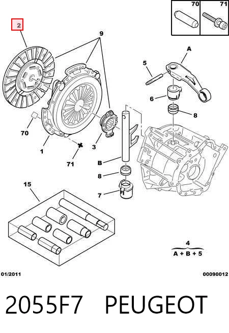  Disco de embrague Citroen Jumpy 1