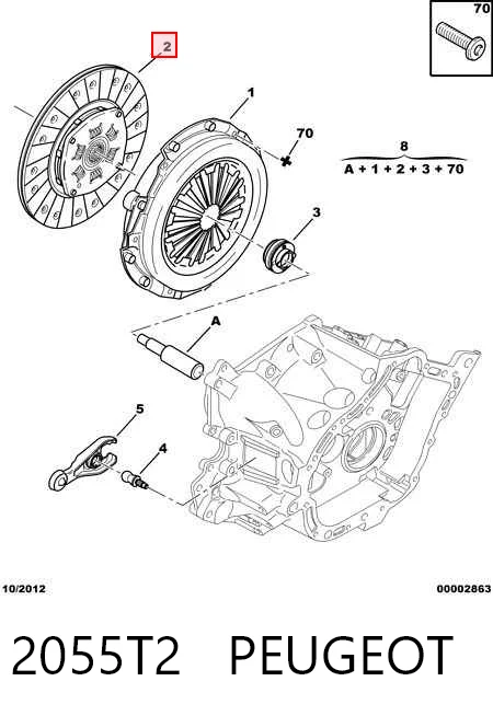 Disco de embrague Fiat Ducato II furgoneta (244) (2002 - 2006) precio, desde 72,60 EUR
