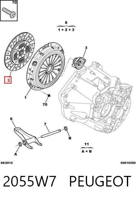 Embrague de disco Citroen Jumper  (244)