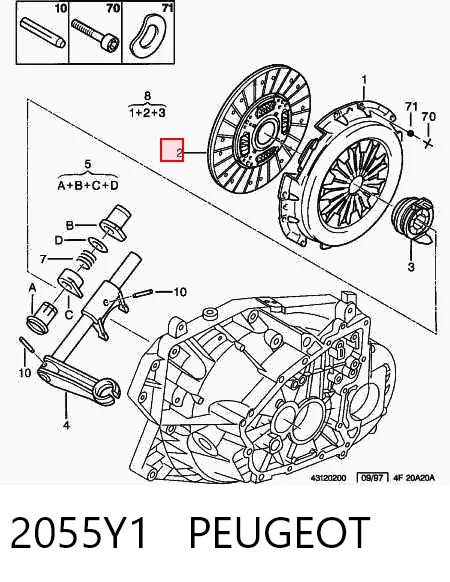 Disco de embrague Fiat Ducato II bus (230) (1994 - 2002) precio, desde 52,79 EUR