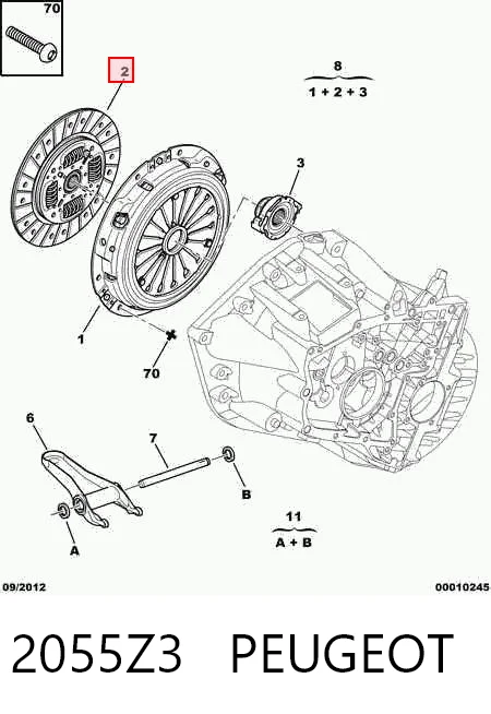 2055Z3 Peugeot/Citroen