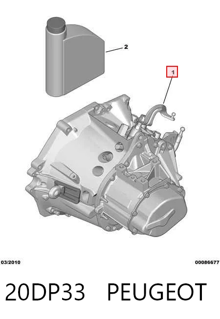 Caja de cambios manual Citroen Berlingo 