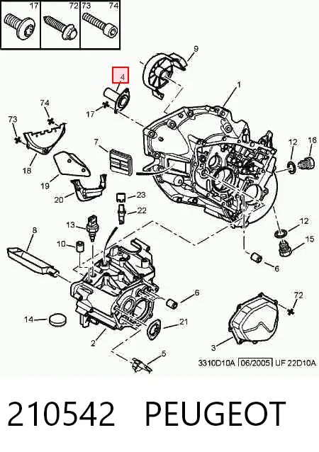 210542 Peugeot/Citroen