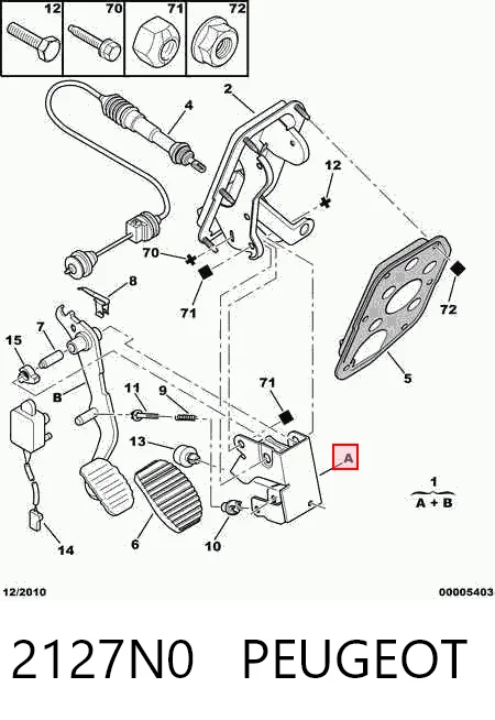2127N0 Peugeot/Citroen
