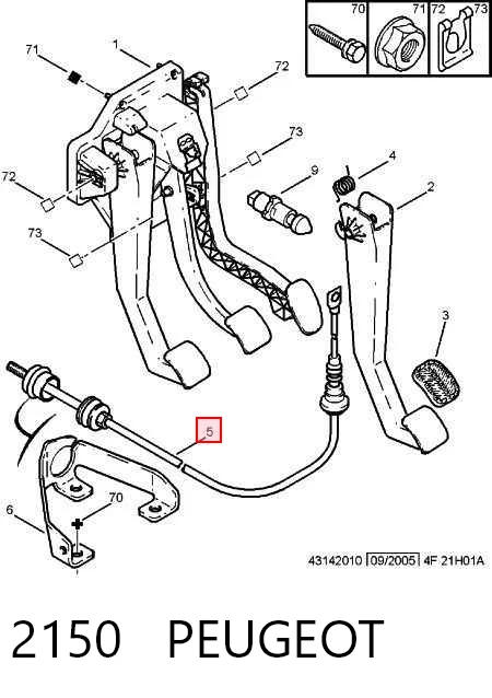 2150 Peugeot/Citroen Cable de accionamiento del embrague