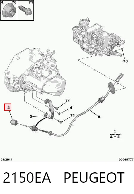 2150EA Peugeot/Citroen