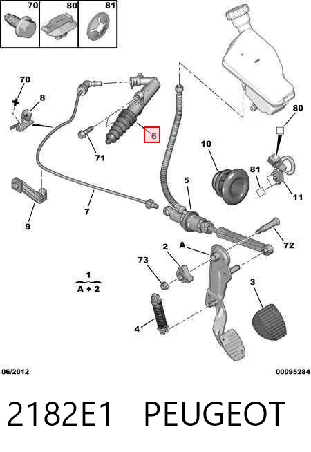 2182E1 Peugeot/Citroen Cilindro receptor de embrague