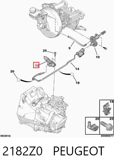 Bomba auxiliar de embrague Fiat Doblo I desde 32,64 €