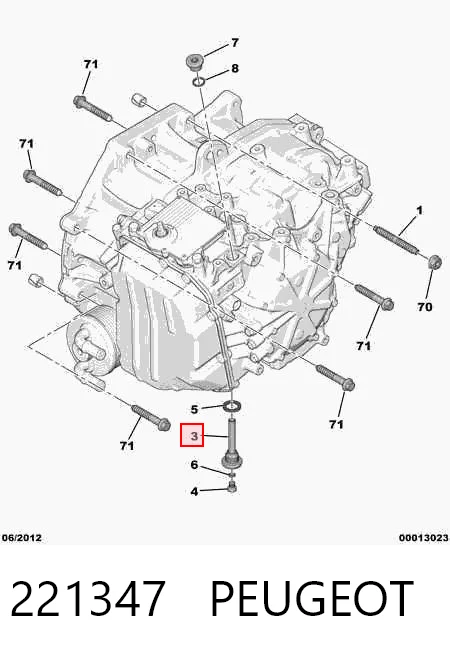 221347 Peugeot/Citroen Varilla medidora de aceite de la transmisión automática