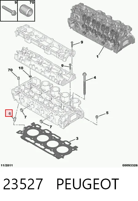 23527 Peugeot/Citroen