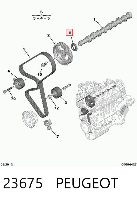 23675 Peugeot/Citroen