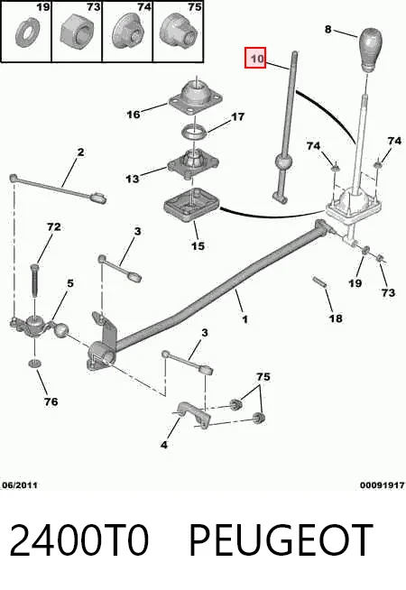 Mando de cambios para Citroen Berlingo  M
