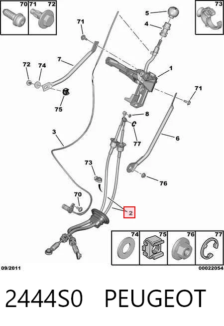 Cable de accionamiento de caja de cambios Citroen Jumpy I desde 90,95 €