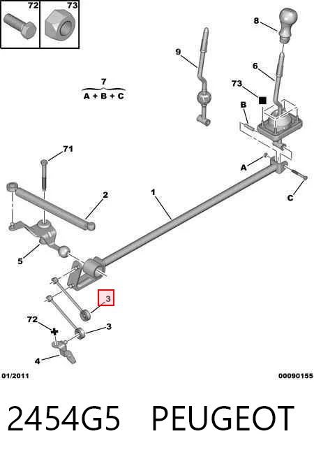 2454G5 Peugeot/Citroen Barra de selección de la transmisión automática/manual