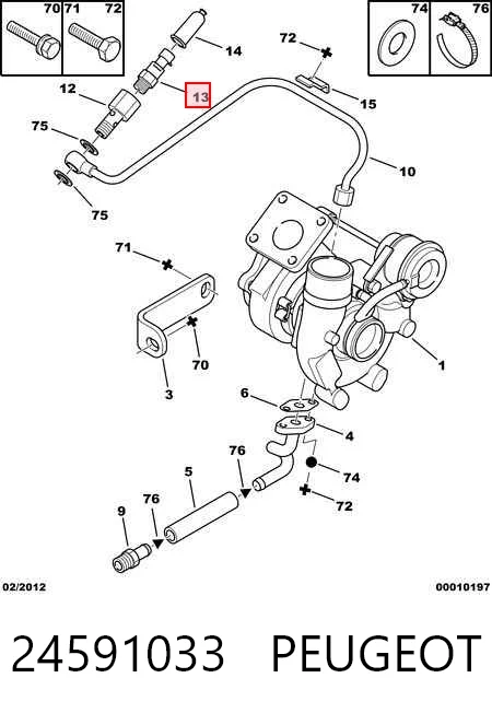 Sensor de aceite para Daewoo Lanos  (KLAT)