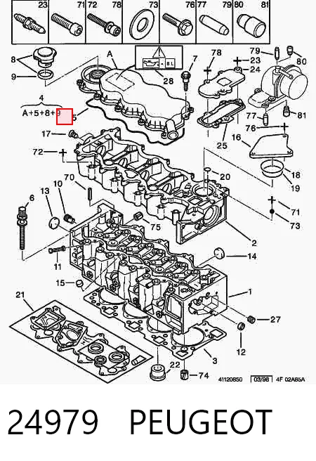 24979 Peugeot/Citroen