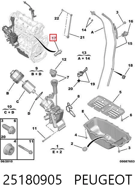 Manómetro de presión de aceite Citroen Jumper  desde 5,94 €