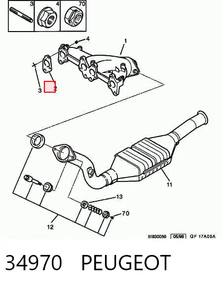 Junta de colector de escape Peugeot Boxer I