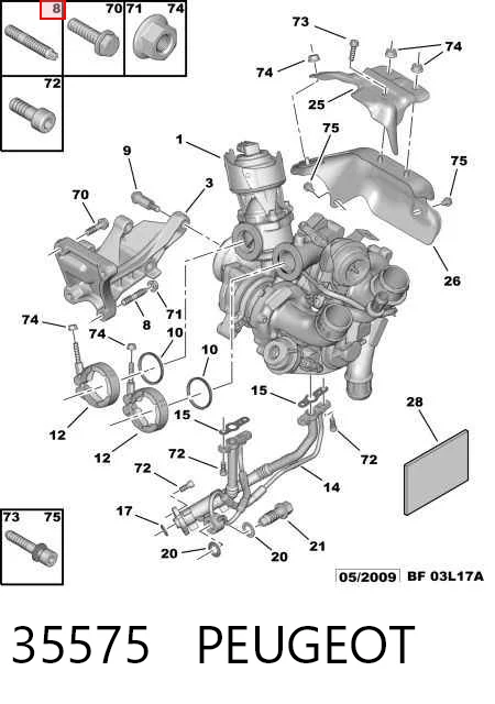 35575 Peugeot/Citroen