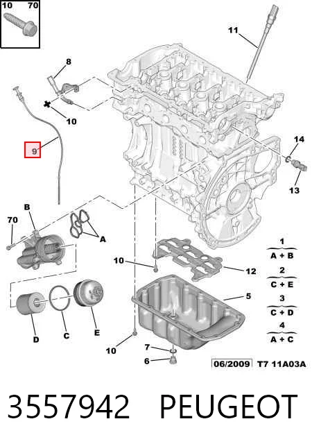 Comprar Varilla indicadora de nivel de aceite del motor Peugeot 508 II FB, FH, F3 a bajo precio