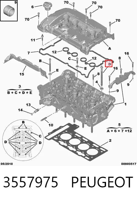 Juego tornillos culata Citroen C4 RUSSIA sedán (B73) (2013 - 2026) precio, desde 25,18 EUR
