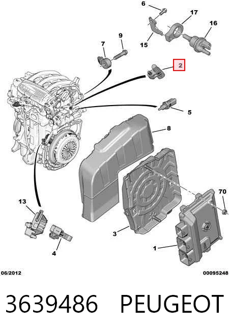 Sensor de árbol de levas Peugeot 2008 II desde 26,89 €