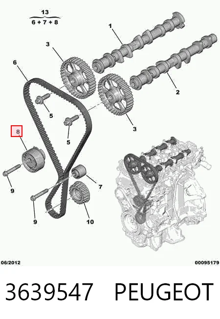 3639547 Peugeot/Citroen