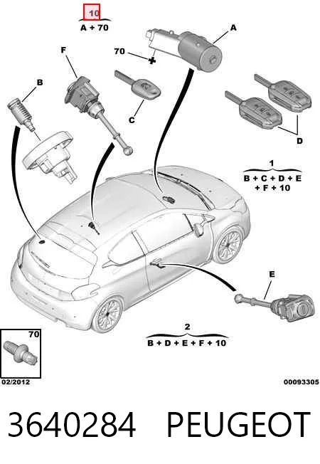  Bombín de arranque Citroen Berlingo 