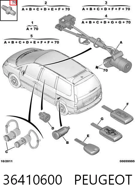 36410600 Peugeot/Citroen Interruptor de encendido