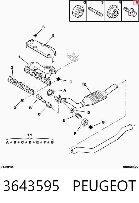 3643595 Peugeot/Citroen