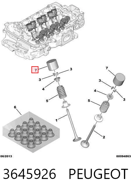 Taqués de motor Peugeot Partner III (2018-2026)