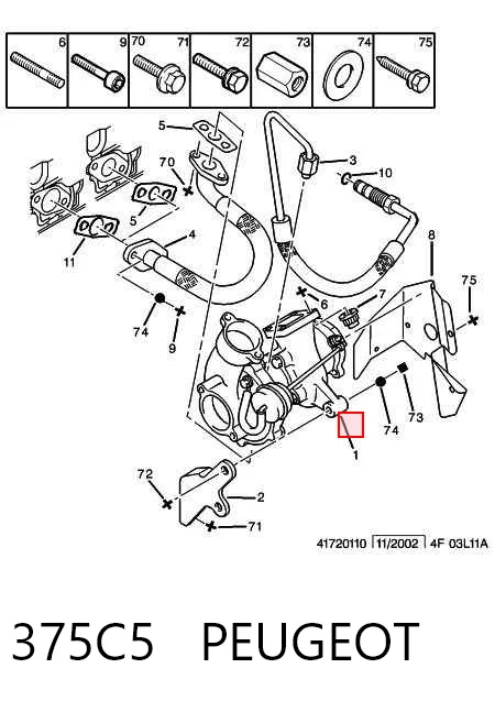 Turbocompresor 375C5 PEUGEOT