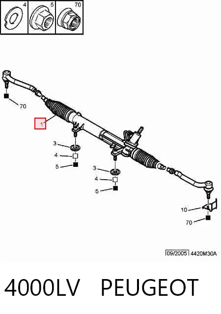 Comprar Cremallera C5  RC