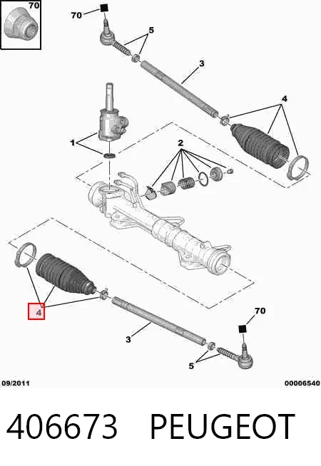 406673 Peugeot/Citroen Guardapolvo dirección