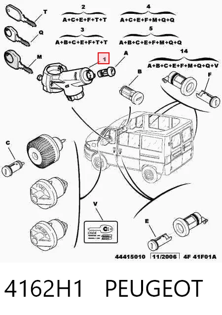 Comprar Bombín de arranque Peugeot Boxer I 230P