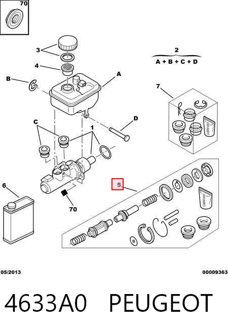 Kit de reparación de la cilindro de freno Citroen Jumpy I furgoneta comprar en España