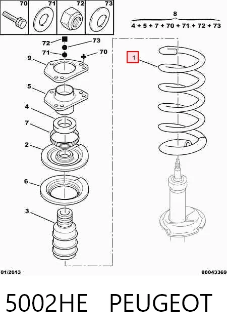 Muelles delantero para Citroen Jumper  (244)