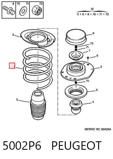Comprar Muelles delantero Berlingo M