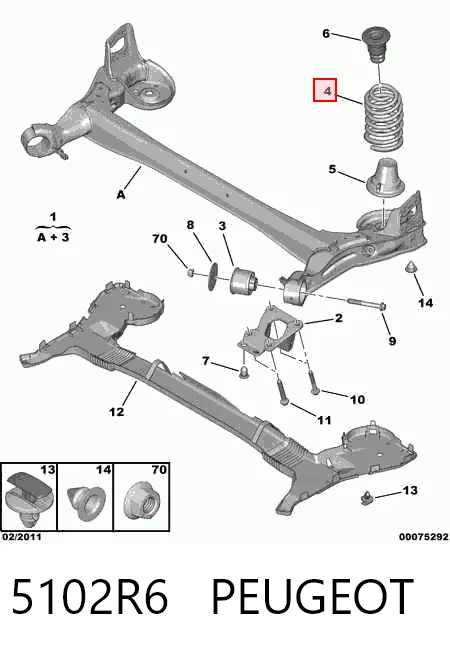 Muelle de suspensión trasero Citroen Berlingo desde 51,29 €
