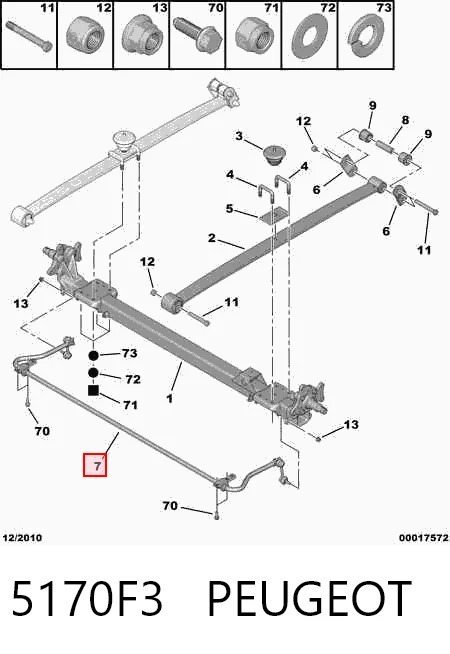 Estabilizador trasero para Fiat Ducato III 250