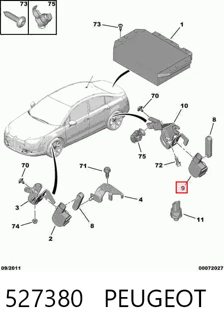527380 Peugeot/Citroen