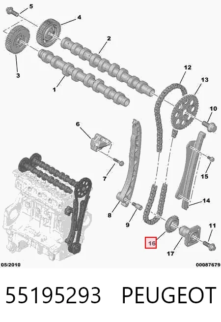 55195293 Peugeot/Citroen