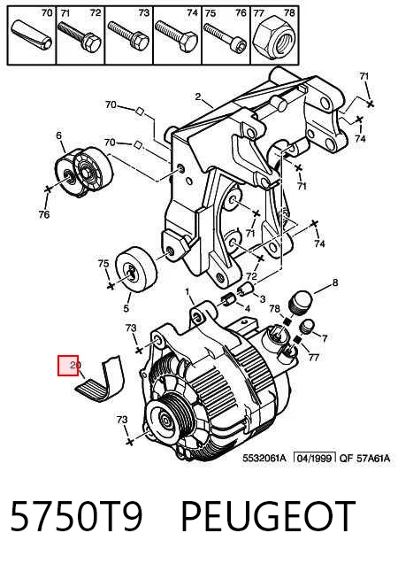 Correa de transmisión trapezoidal Renault Megane I desde 11,22 €