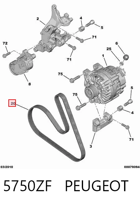 5750ZF Peugeot/Citroen
