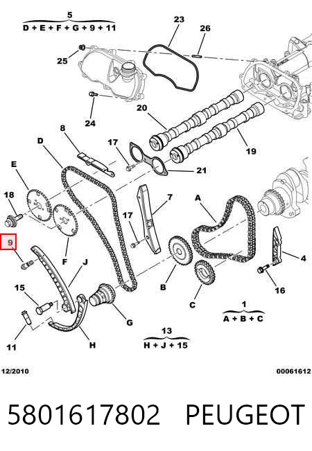 5801617802 Peugeot/Citroen